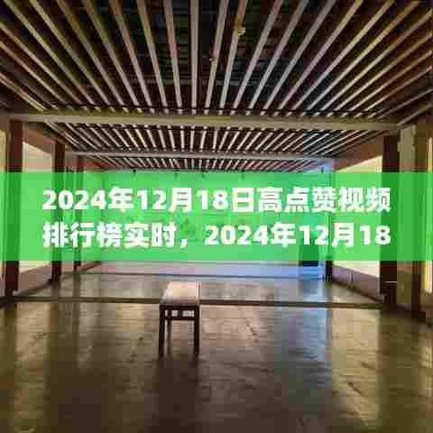 视觉盛宴回顾与影响,2024年12月18日高点赞视频排行榜实时揭晓