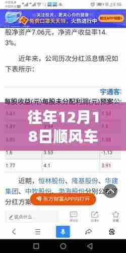 往年12月18日顺风车实时看单指南，轻松掌握出行细节，顺利出行选择顺风车服务