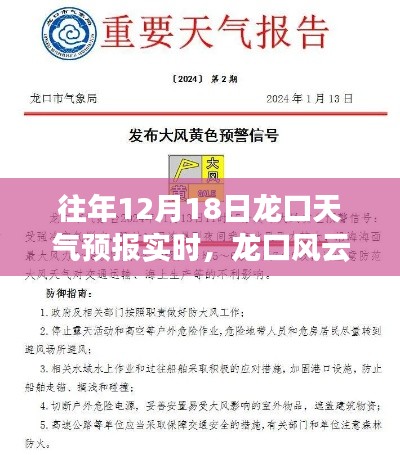 龙口风云变幻,天气预报实时更新,学习成就梦想天空