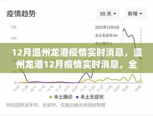温州龙港疫情实时更新，全面解析与最新进展（12月版）