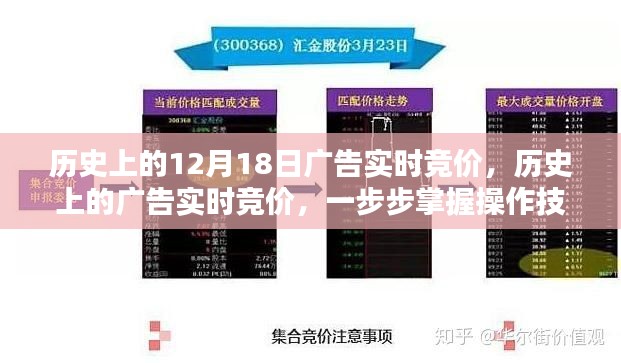 历史上的广告实时竞价，掌握操作技巧，洞悉12月18日广告竞价动态