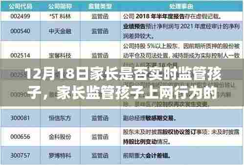 以12月18日为观察点，家长监管孩子上网行为的深度分析与探讨