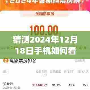 揭秘未来之旅,手机实时查看票房与自然美景共舞的未来体验