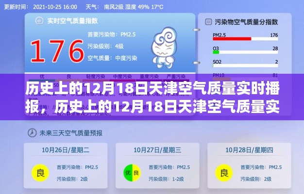 天津雾霾真相探寻,历史上的空气质量实时播报回顾与雾霾背后的秘密揭秘