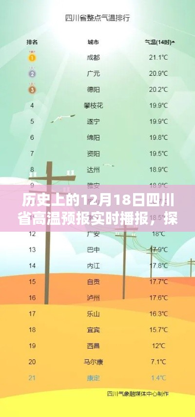 探秘四川小巷深处的特色小店,历史高温下的隐藏美食