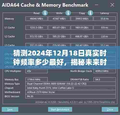 揭秘未来时钟频率预测与小巷特色小店中的科技奥秘探索