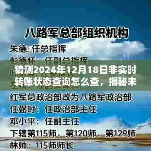 揭秘未来非实时转账状态查询方法,以2024年12月18日为例的查询指南