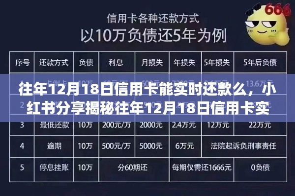 揭秘往年12月18日信用卡实时还款秘籍,小红书分享助你轻松应对还款准备!