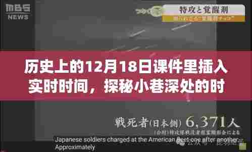 探秘历史与现实交织的小巷时光，特色小店的历史探秘与实时体验课件