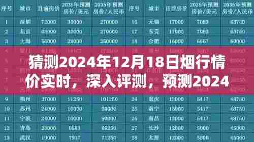 独家解析，预测2024年12月18日烟行情价实时，全面深入评测烟草市场产品特性与用户体验