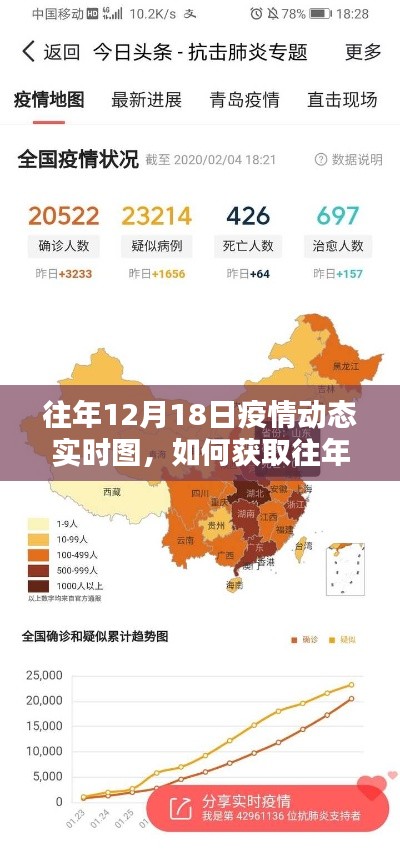 往年12月18日疫情动态实时图概览，获取步骤与指南