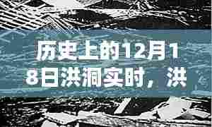 洪洞时光之旅,深度解析历史上的12月18日高科技产品