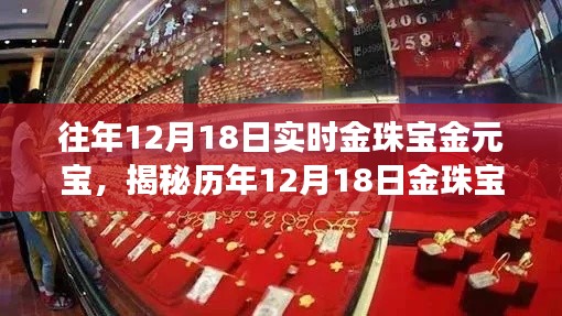 揭秘历年12月18日金珠宝金元宝市场实时动态与行情分析