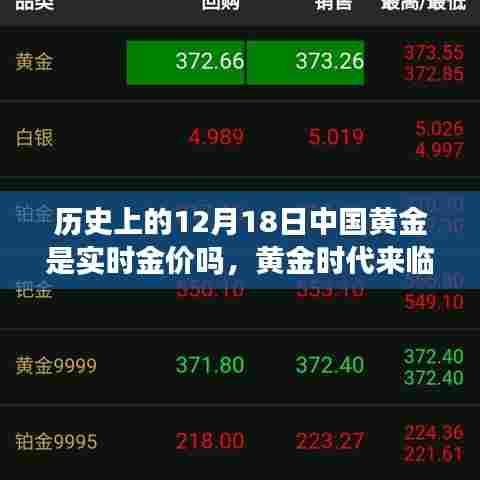 揭秘黄金时代来临,历史黄金交易变革与最新科技产品体验,黄金实时金价解析在12月18日这一天