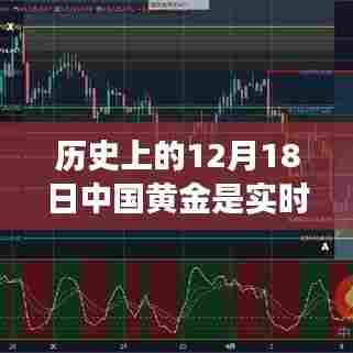揭秘黄金时代来临,历史黄金交易变革与最新科技产品体验,黄金实时金价解析在12月18日这一天