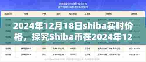 2024年12月18日Shiba币实时价格走势及其影响分析