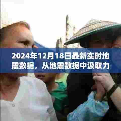 从最新实时地震数据中汲取力量，学习变化，自信闪耀——2024年地震报告