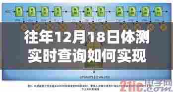 往年12月18日体测实时查询的华丽转身，超越自我，掌握未来的技术实现之道