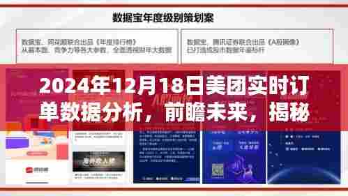 美团实时订单数据分析揭秘,科技赋能生活新纪元,前瞻未来展望(2024年12月18日)