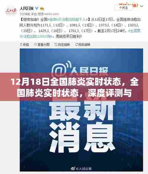 全国肺炎实时状态深度评测与介绍(12月18日实时更新)