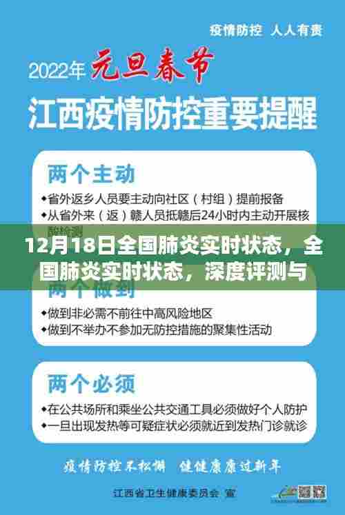 全国肺炎实时状态深度评测与介绍(12月18日实时更新)