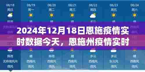 轻松科普风格下的恩施州疫情实时数据报告,聚焦恩施疫情进展,最新数据报告(2024年12月18日)