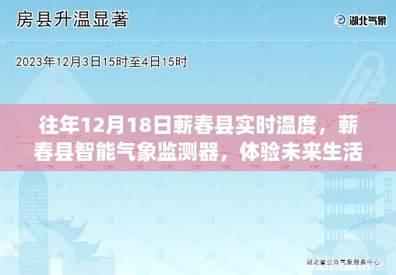 蕲春县智能气象监测器,体验未来生活的温度魔法,往年12月18日实时温度记录