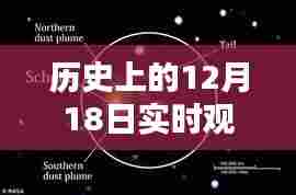12月18日历史上的行星观测盛宴,实时观测行星图片大全与星空美图欣赏