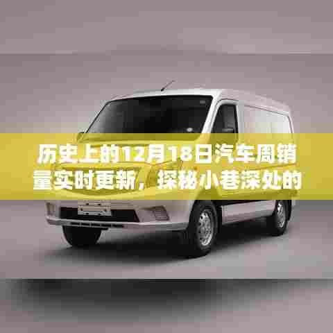 探秘十二月十八日汽车销量传奇，历史销量实时更新与小巷深处的秘密