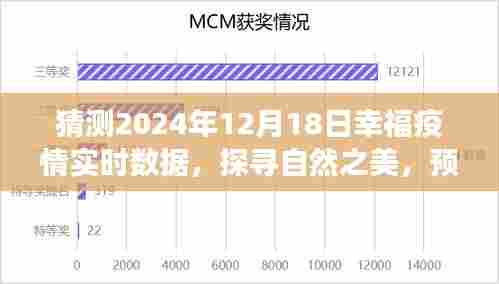 探寻自然之美,预测幸福疫情实时数据,一场心灵之旅的独家探寻与预测