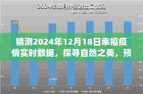 探寻自然之美,预测幸福疫情实时数据,一场心灵之旅的独家探寻与预测