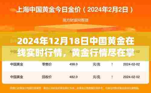 中国黄金在线实时行情重磅发布,掌握黄金行情,洞悉科技新品
