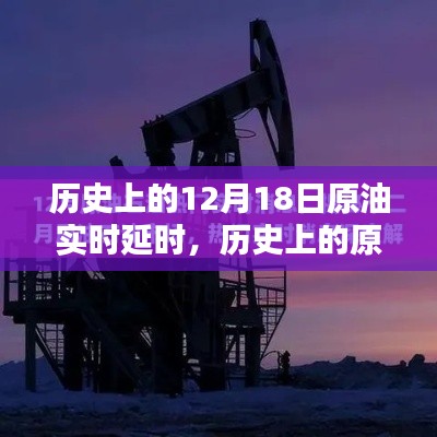 历史上的原油实时延时深度评测与介绍,聚焦12月18日原油市场波动分析