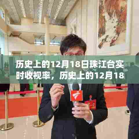 揭秘珠江台历史收视率背后的励志故事,见证变化的力量与自信之光——聚焦十二月十八日实时数据揭秘时刻