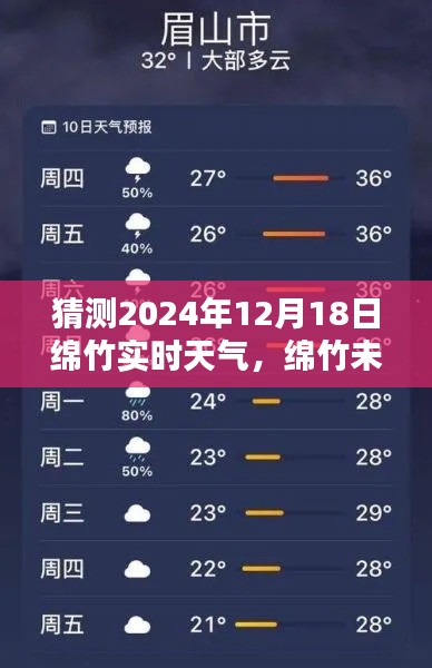 揭秘智能科技重塑天气预报体验，绵竹未来天气预报及实时天气预测至2024年12月18日