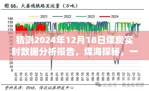 煤海探秘,友情、数据与温馨日常的奇妙之旅——2024年12月18日煤炭实时数据分析报告