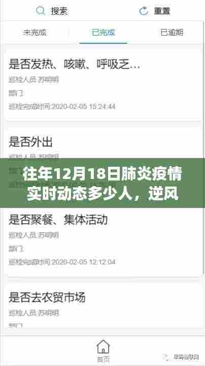 肺炎疫情历程回顾,逆风翱翔,从阴霾到曙光的共同奋斗之路(实时动态与历程回顾)