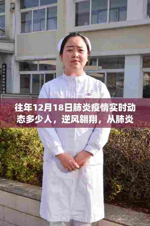 肺炎疫情历程回顾,逆风翱翔,从阴霾到曙光的共同奋斗之路(实时动态与历程回顾)