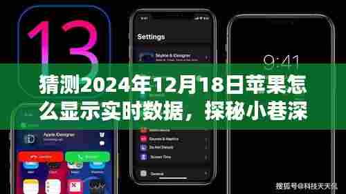 探秘小巷深处的苹果数据宝藏，揭秘2024年实时数据展示技术展望