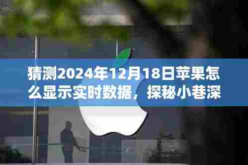 探秘小巷深处的苹果数据宝藏,揭秘2024年实时数据展示技术展望