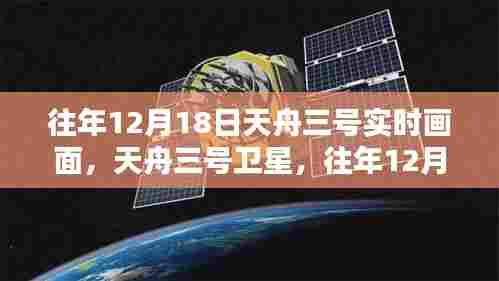 天舟三号卫星发射深度解析与评测，往年12月18日实时画面回顾与发射过程评测报告