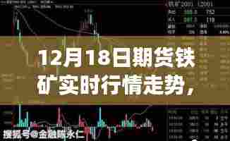 聚焦铁矿期货行情走势,揭秘十二月十八日市场洞察与实时行情分析
