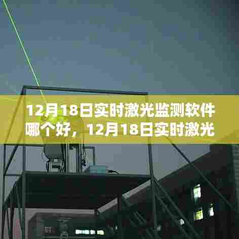 12月18日实时激光监测软件对比评测,哪款软件更胜一筹?