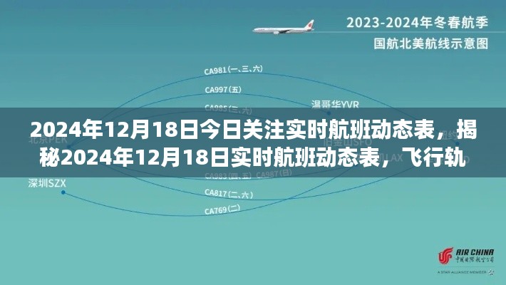 掌握飞行轨迹，揭秘2024年12月18日实时航班动态表