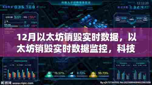 以太坊销毁实时数据监控，智能时代的里程碑