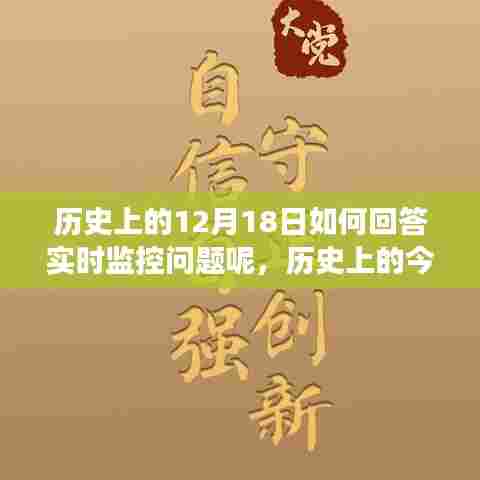 历史上的今天,以变化为钥匙,解锁自信与成就之门——监控之旅中的鼓舞人心时刻(12月18日篇)