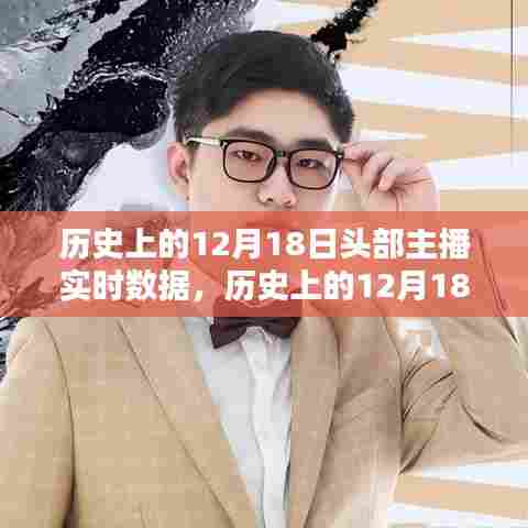 历史上的12月18日头部主播实时数据深度解析与聚焦探讨
