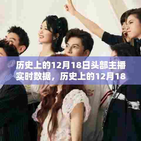 历史上的12月18日头部主播实时数据深度解析与聚焦探讨