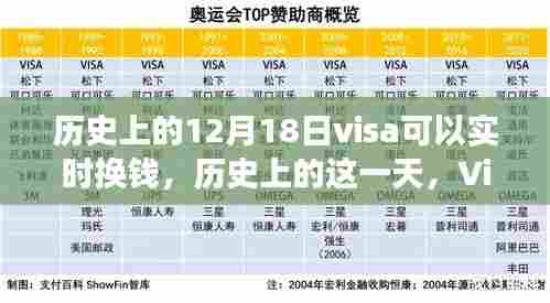 历史上的这一天,Visa见证实时换钱的变革力量,鼓舞人心的背后故事!
