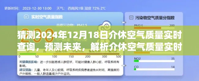 2024年视角下的介休空气质量实时查询系统，发展潜力与挑战解析